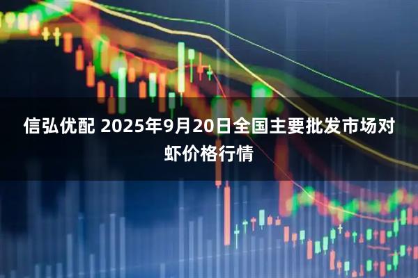 信弘优配 2025年9月20日全国主要批发市场对虾价格行情