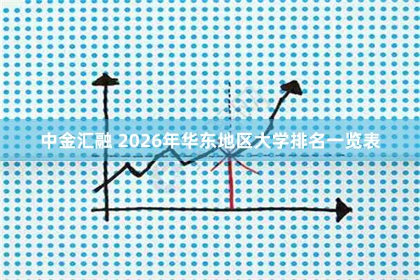 中金汇融 2026年华东地区大学排名一览表